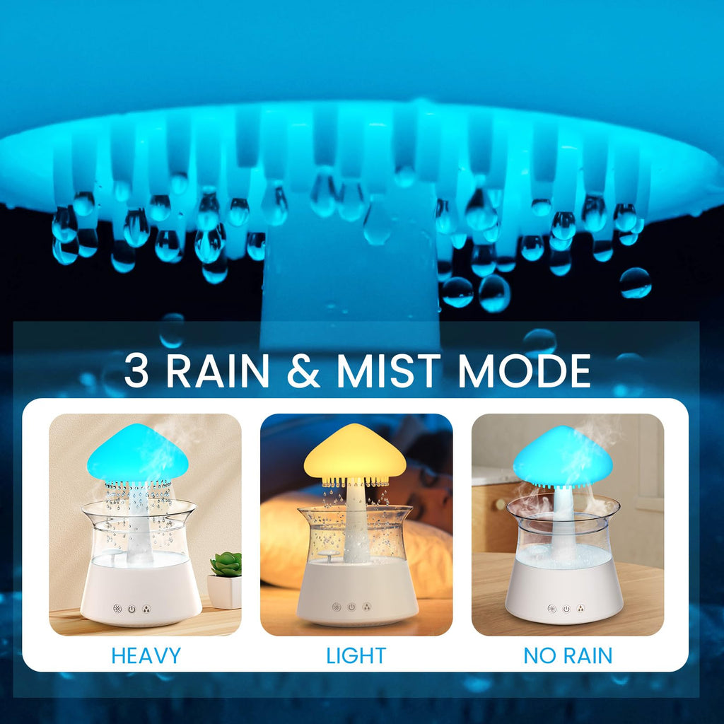Cloud Humidifier Rain Water Drip Diffuser Humidifier with Remote Waterfall Lamp Mushroom Humidifier Rain Sounds White