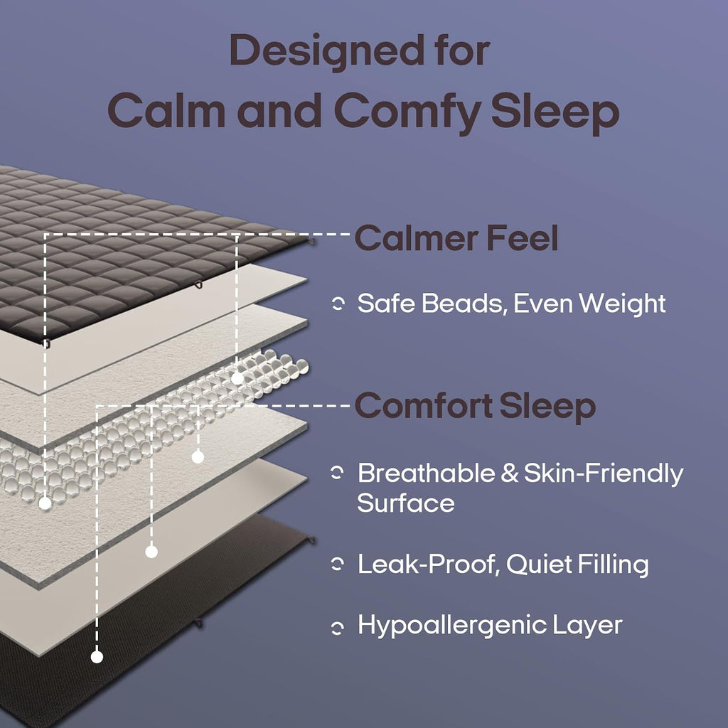 Weighted Blanket for Adults (80"x87", 20lbs, Dusk Blue) | King Size High Breathability Cooling Heavy Blanket, Soft