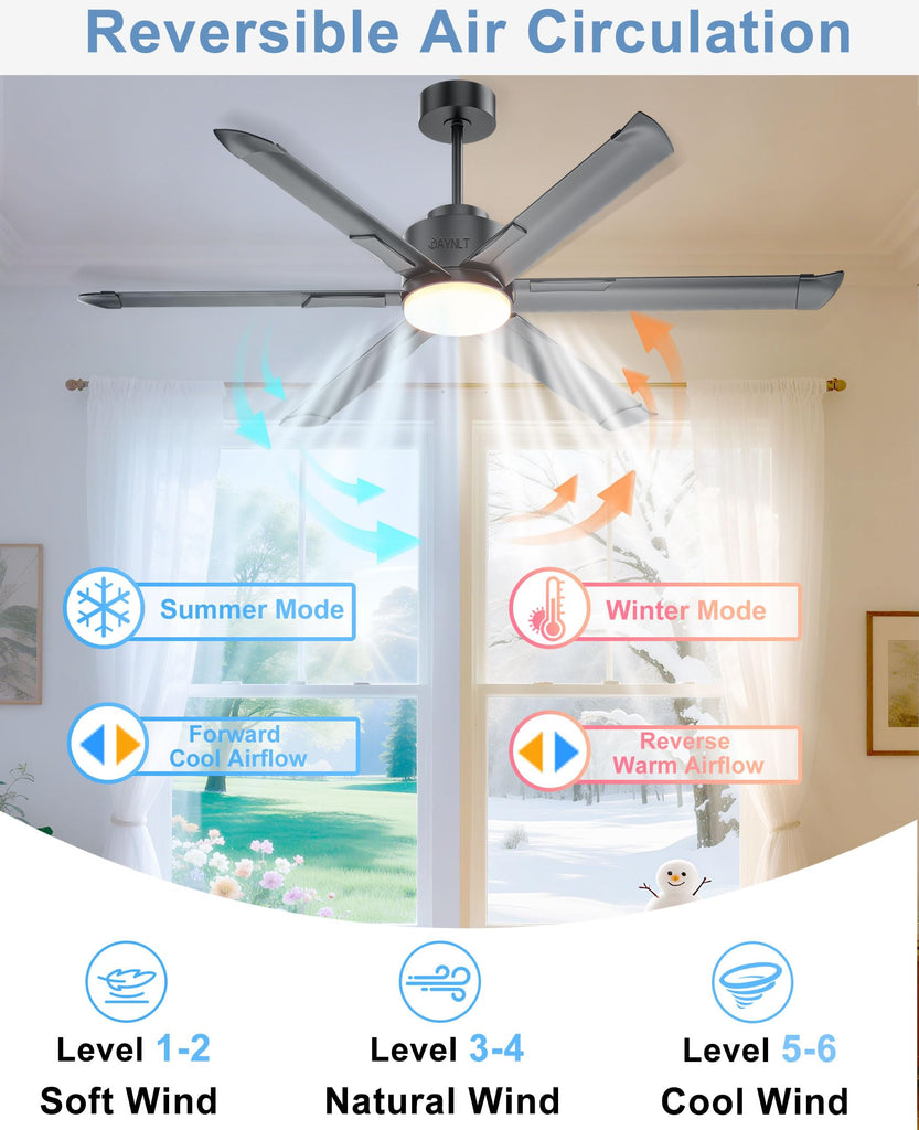 62 Inch Industrial Ceiling Fan with Light, 9000 CFM Ceiling Fan