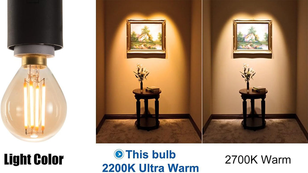 4W Vintage Edison LED Filament Candelabra Light Bulb, Dimmable, 2200K Ultra Warm White, E12 Base, G45/G14 Amber Glass