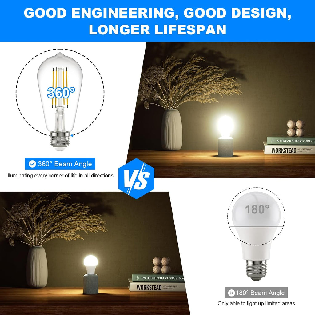 E26 LED Edison Bulbs: 6-Pack 8W Equivalent 80W Dimmable LED Bulbs - Vintage ST58 5000k Daylight White - 800 Lumens