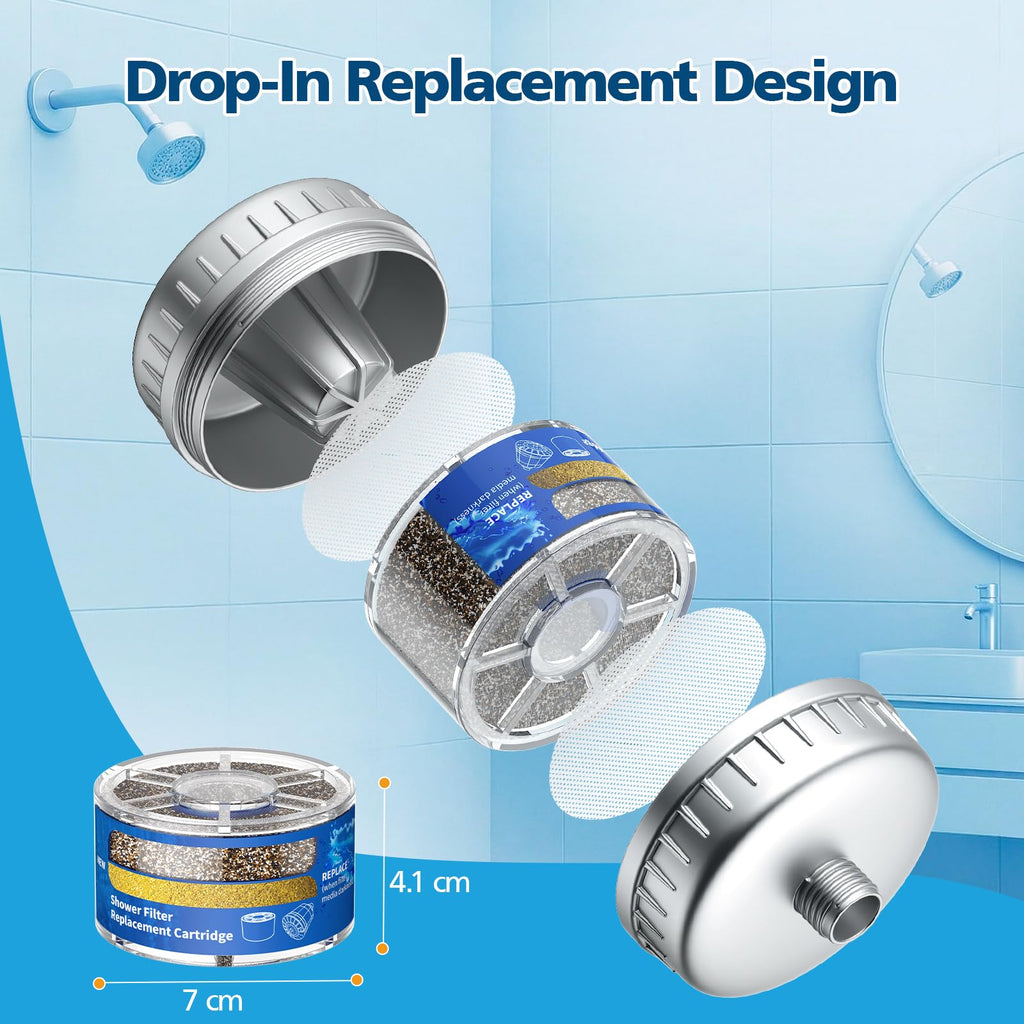 Shower Filter for Sprite, 2 Pack Shower Head Filter Replacement