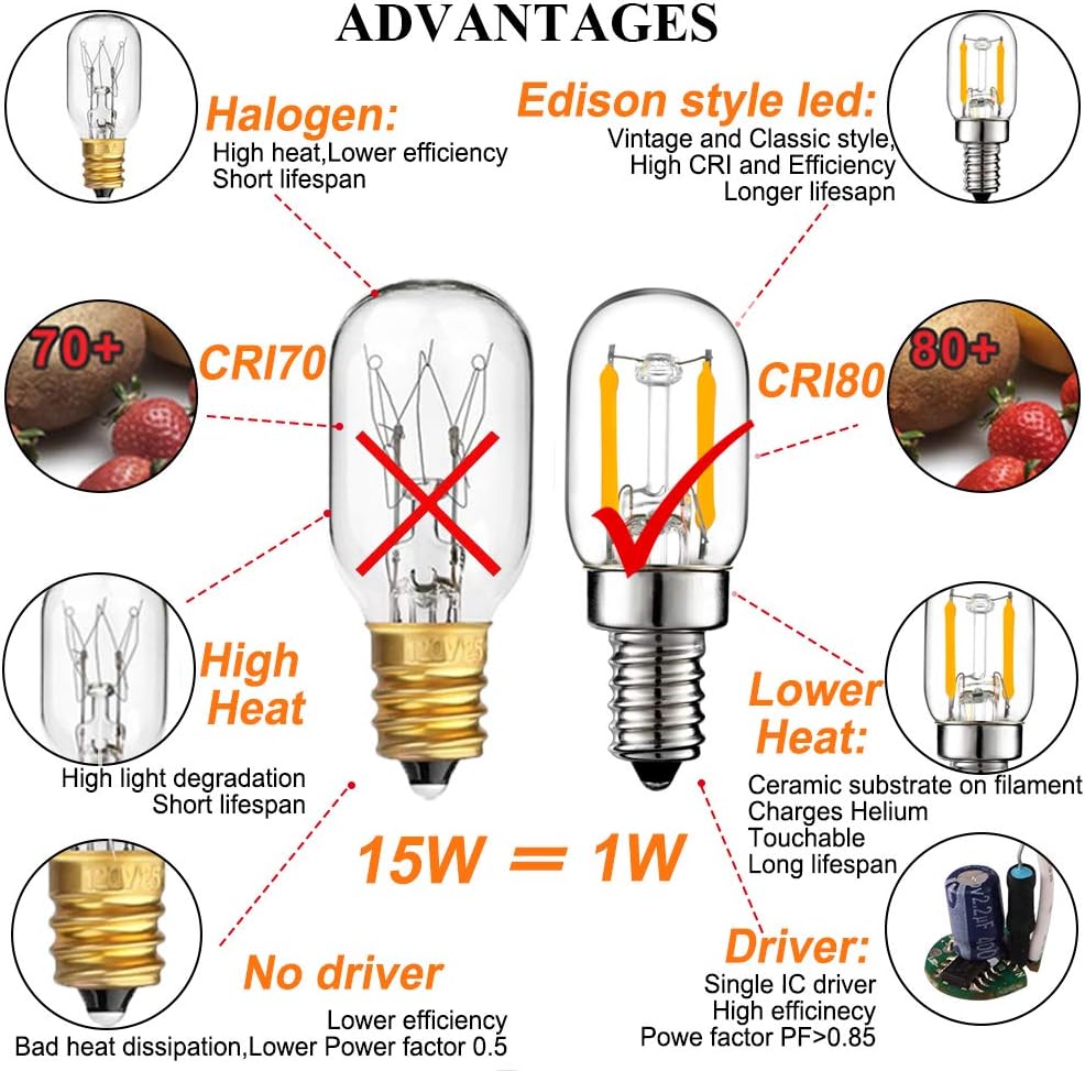 T22 T7 E12 Bulb,Night Light Bulbs,for Himalayan Salt Lamp,2700K