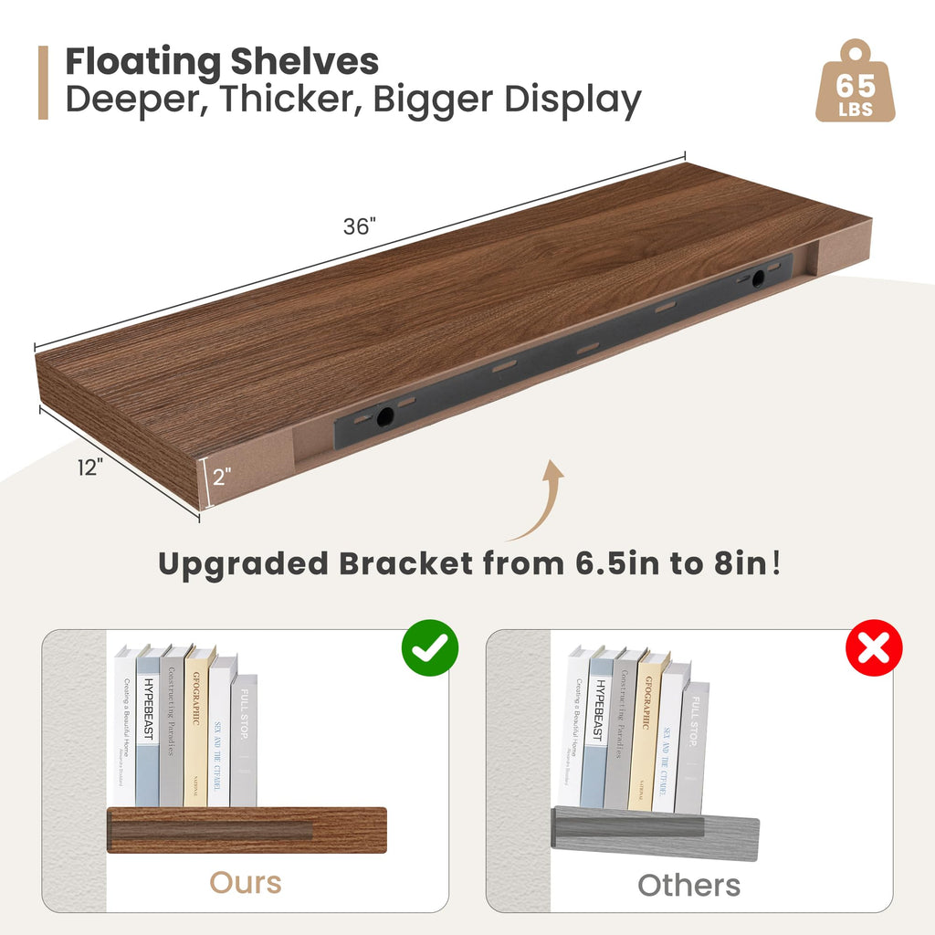 36 x 12 Deep Floating Shelves Wall Mounted Set of 2 Walnut