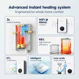 14kW Tankless Water Heater Electric 240V - Smart WiFi & Alexa, On Demand Hot Water Heater Electric, Max 3.4 GPM