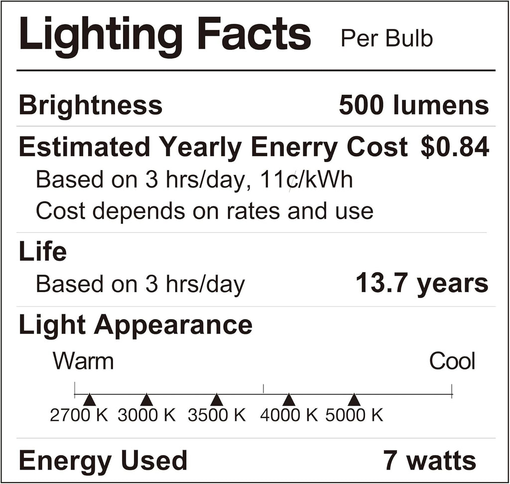 R20 Dimmable LED Bulb, Color Selectable, 7W (50W Equivalent), 500 Lumens, 2700K, 3000K, 3500K, 4000K, 5000K, 5CCT, UL