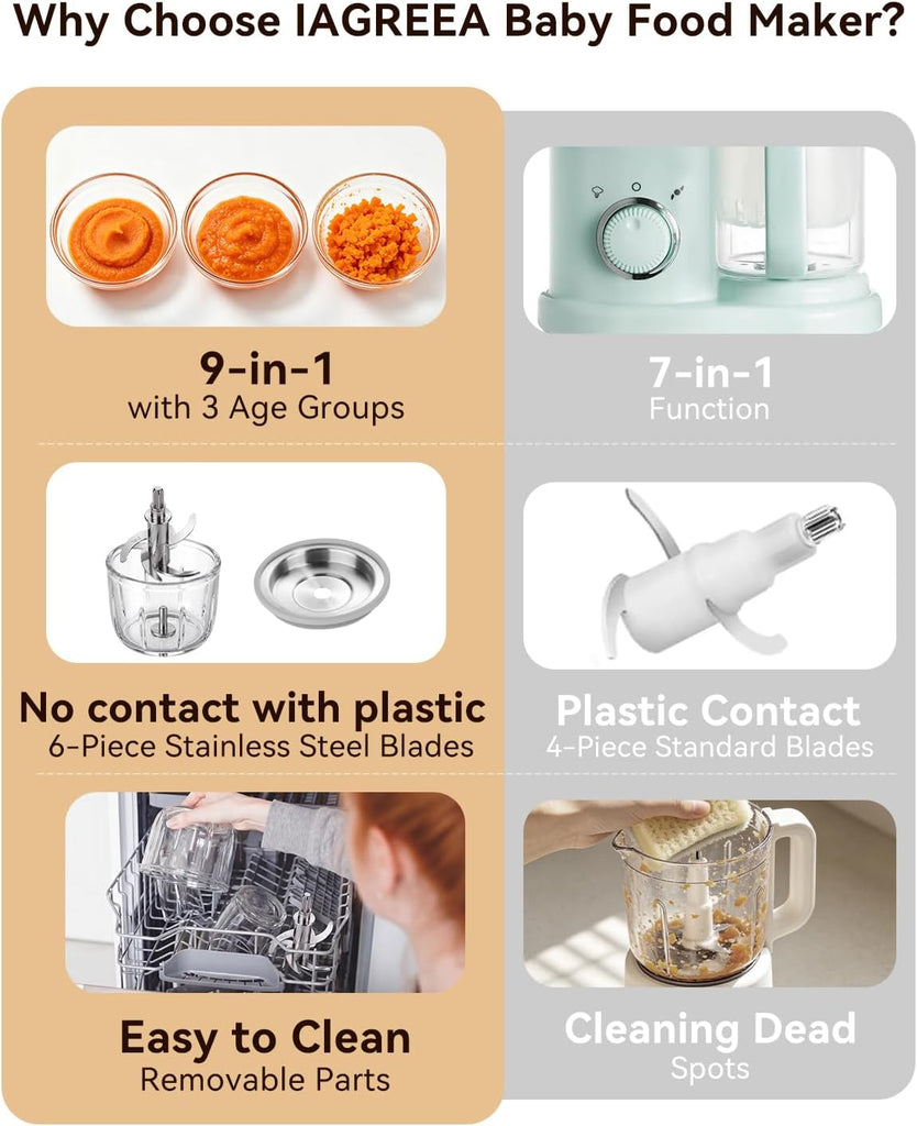 Baby Food Maker, IN-1 Glass Baby Food Processor with Steamer
