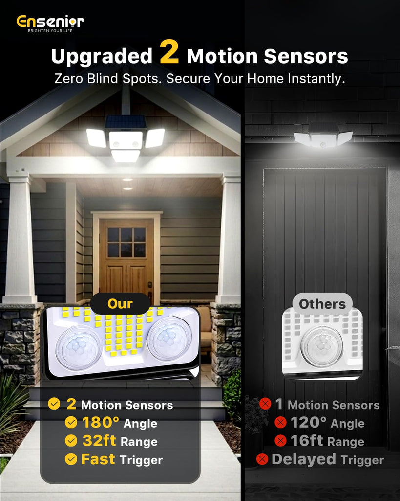 Motion Sensor Outdoor Solar Lights, Security Flood Lights 4-Head, 3 Pack