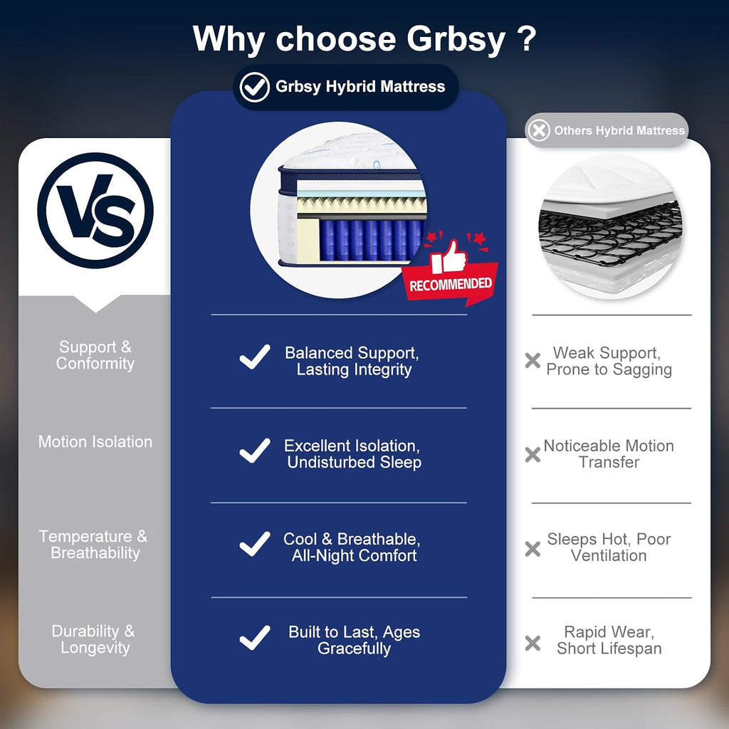 14 Inch California King Size Mattress, Upgraded 7-Zone Support Hybrid Mattress In A Box with Cooling Gel Memory Foam
