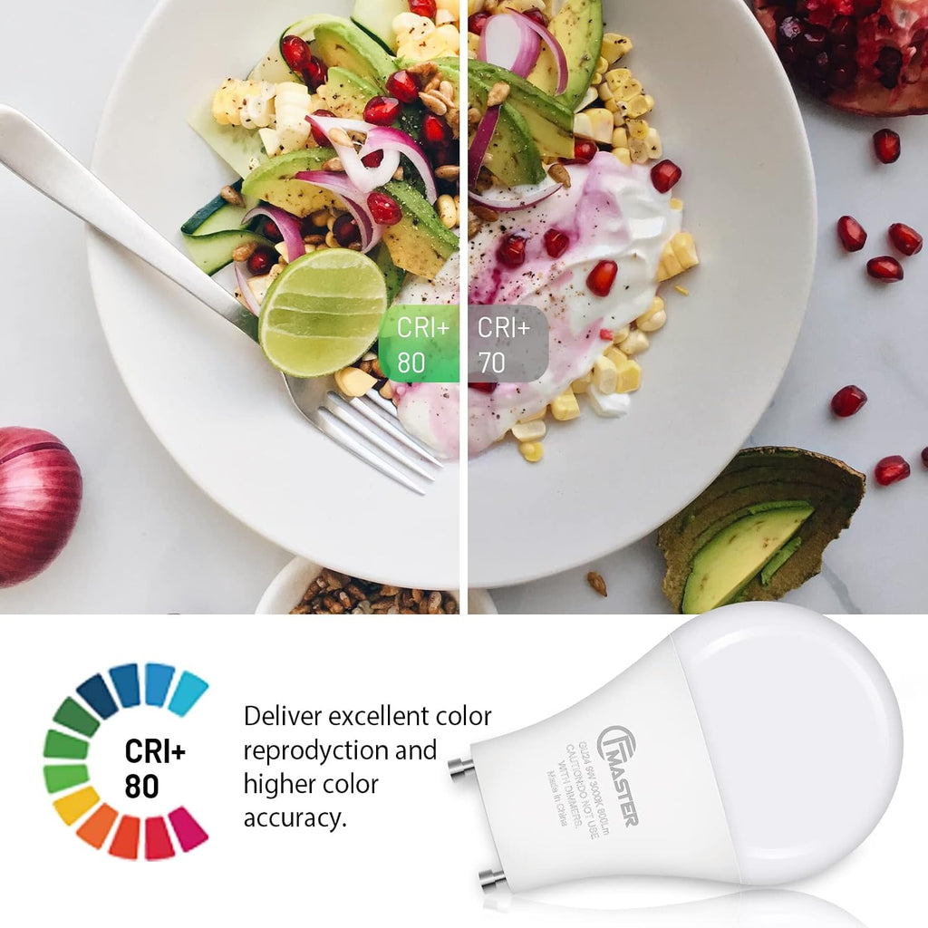GU24 LED Llight Bulb, 3000K Warm White, 9W(100W Equivalent), 800 Lumens, A19 Shape GU24 LED Bulbs, Twist and Lock
