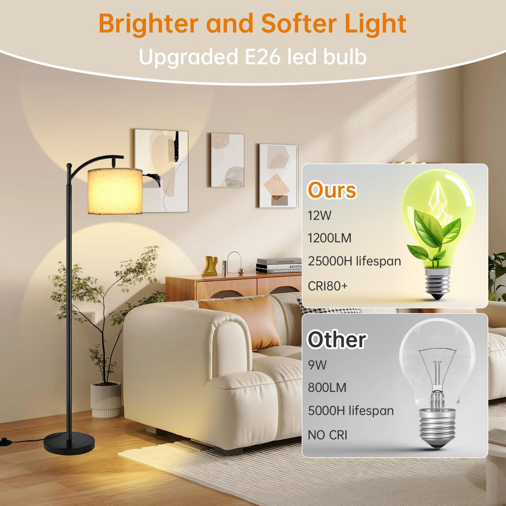 LED Floor Lamps, 12W Modern Arc Floor Lamp with Remote & Adjustable Linen Lampshade, 12 Color Temperature