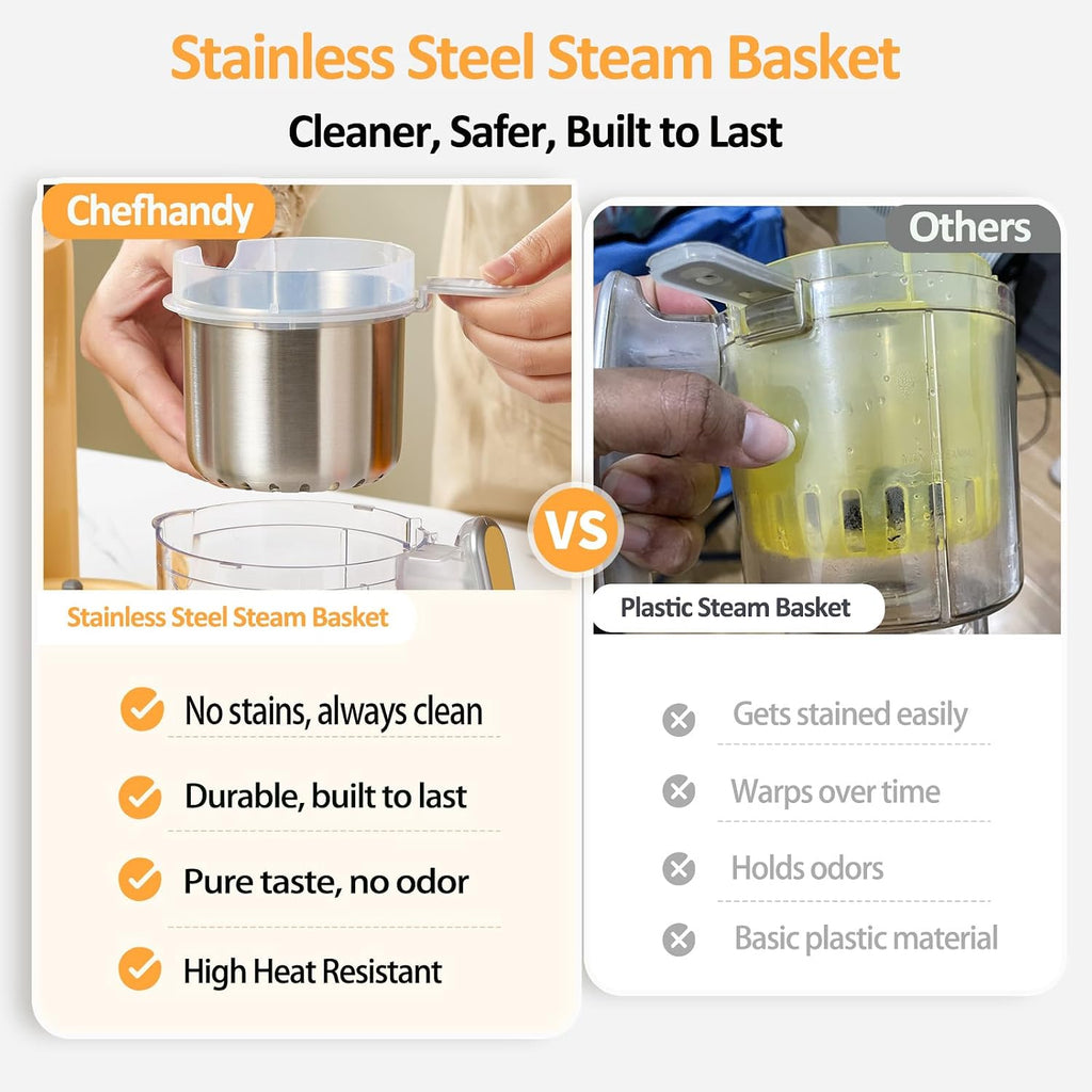 Food Maker with Stainless Steel Basket, Food Processor, Steam & Blend