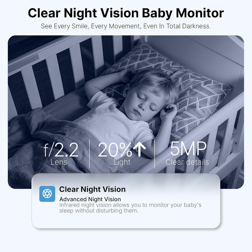 Baby Monitor with Camera and Audio, 24h Recording Playback 32GB