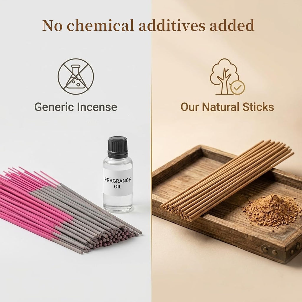 Natural Incense Gift Set with Incense Holder,Incense Varity Pack