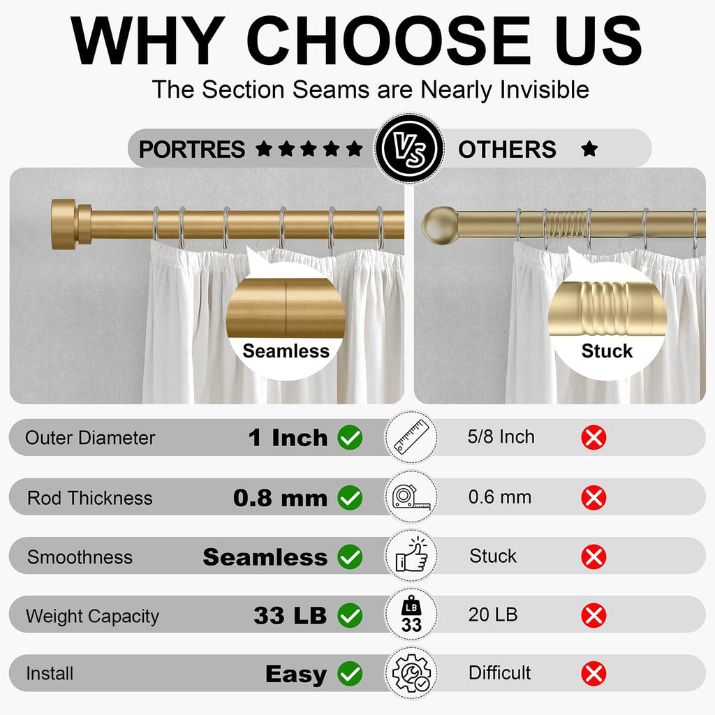 Gold Heavy Duty Curtain Rods for Windows 66 to 120 Inches Adjustable Length 1" Diameter Brass Curtain Rod with Modern