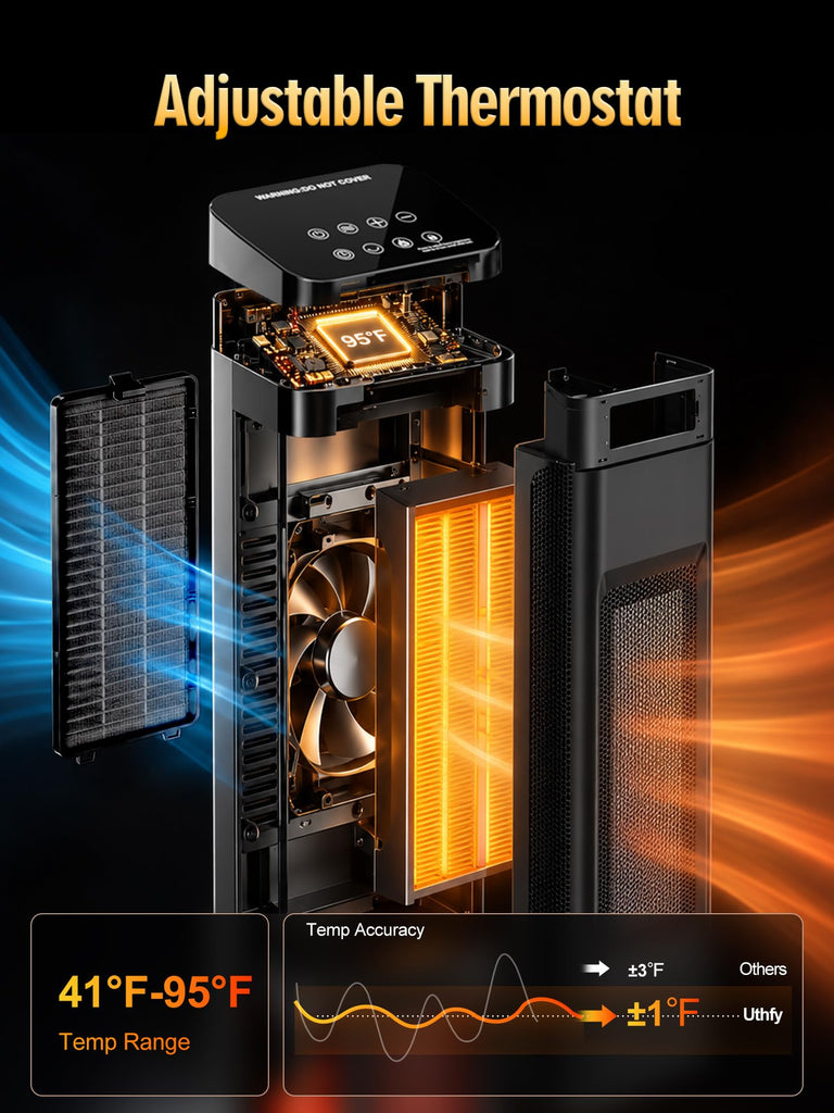 Space Heaters for Indoor Use, 1500W Electric Tower Heater for Large Room with Thermostat, 120° Oscillation&Child