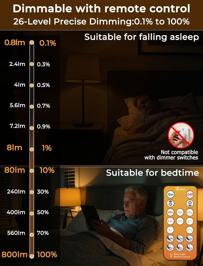 Amber Sleep Light Bulbs 1600K with Remote Control, E26 Blue Light Blocking A19, 9W for Sleep Therapy, Baby Nursery