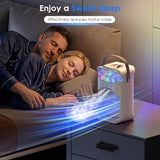 Portable Air Conditioners,4-in-1 Air Conditioner with Dual-Nozzle Spray Function,3 Fan Speeds,1-3-6 Timer,10