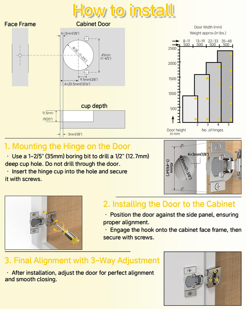 60 Pack 1/2" Overlay Face Frame Soft Close Cabinet Hinges, 105° Concealed Hinge, Smooth Slow Self Closing, 3D