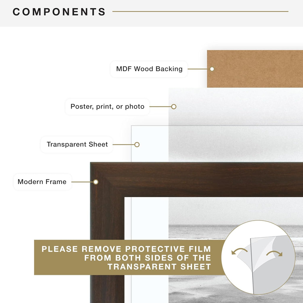 Museum Poster Frame, 24x36, Espresso Woodgrain | Museum Collection Poster Frame For Photos & Art Prints, 24x36 Inch