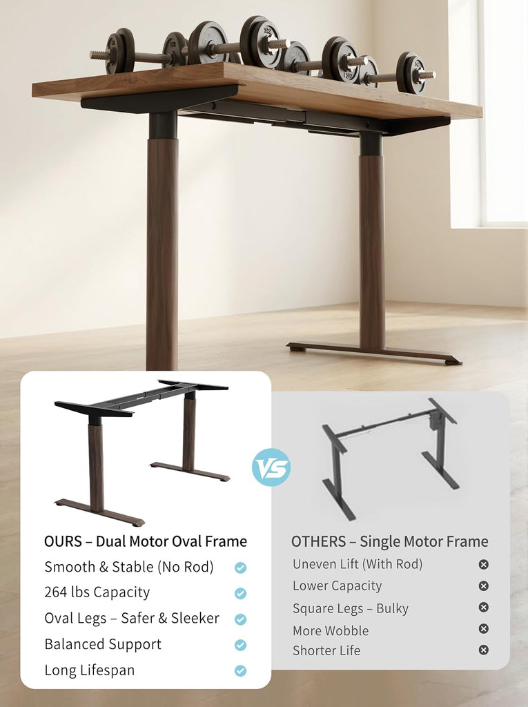 Dual Motor Standing Desk Frame,Sit Stand Desk Base Only,Walnut | Whisper-Quiet Dual Motors, 264 lb Capacity, Fits