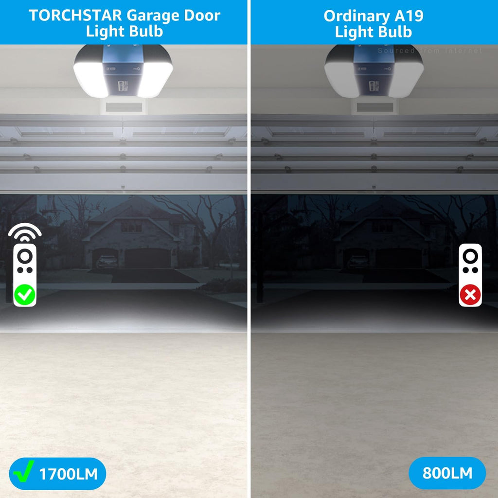 Universal Garage Door Opener LED Bulb A19, 5000K