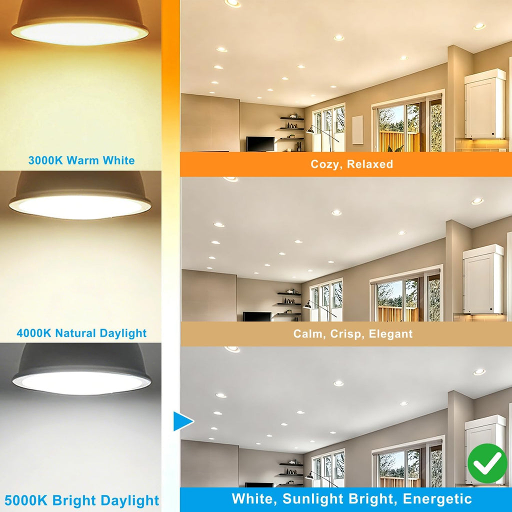 PAR20 LED Bulb Dimmable 7W 120V 5000K 480LM for Indoor & Outdoor