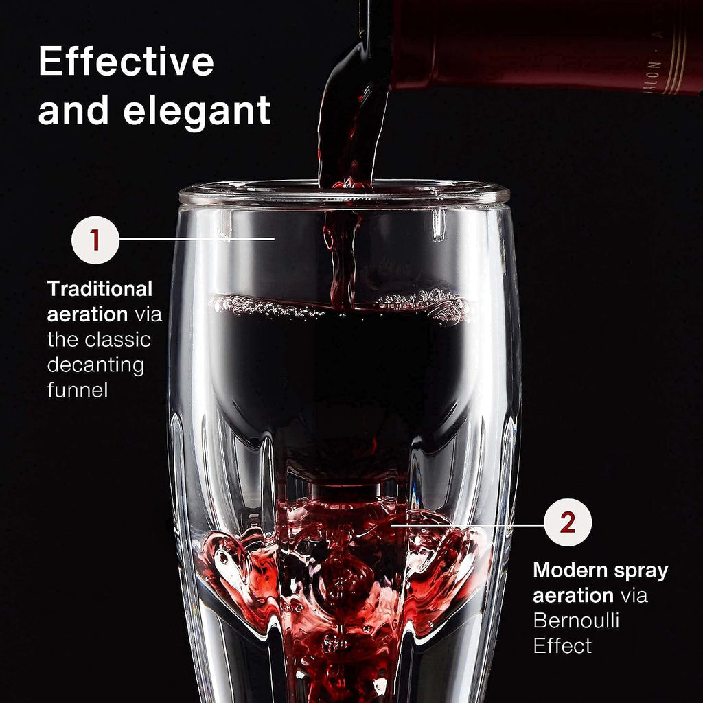 Wine Aerator OMNI Set - Premium Decanter for Red Wine Lovers with Gift Box, Velvet Bag, and Mini Stand - Durable