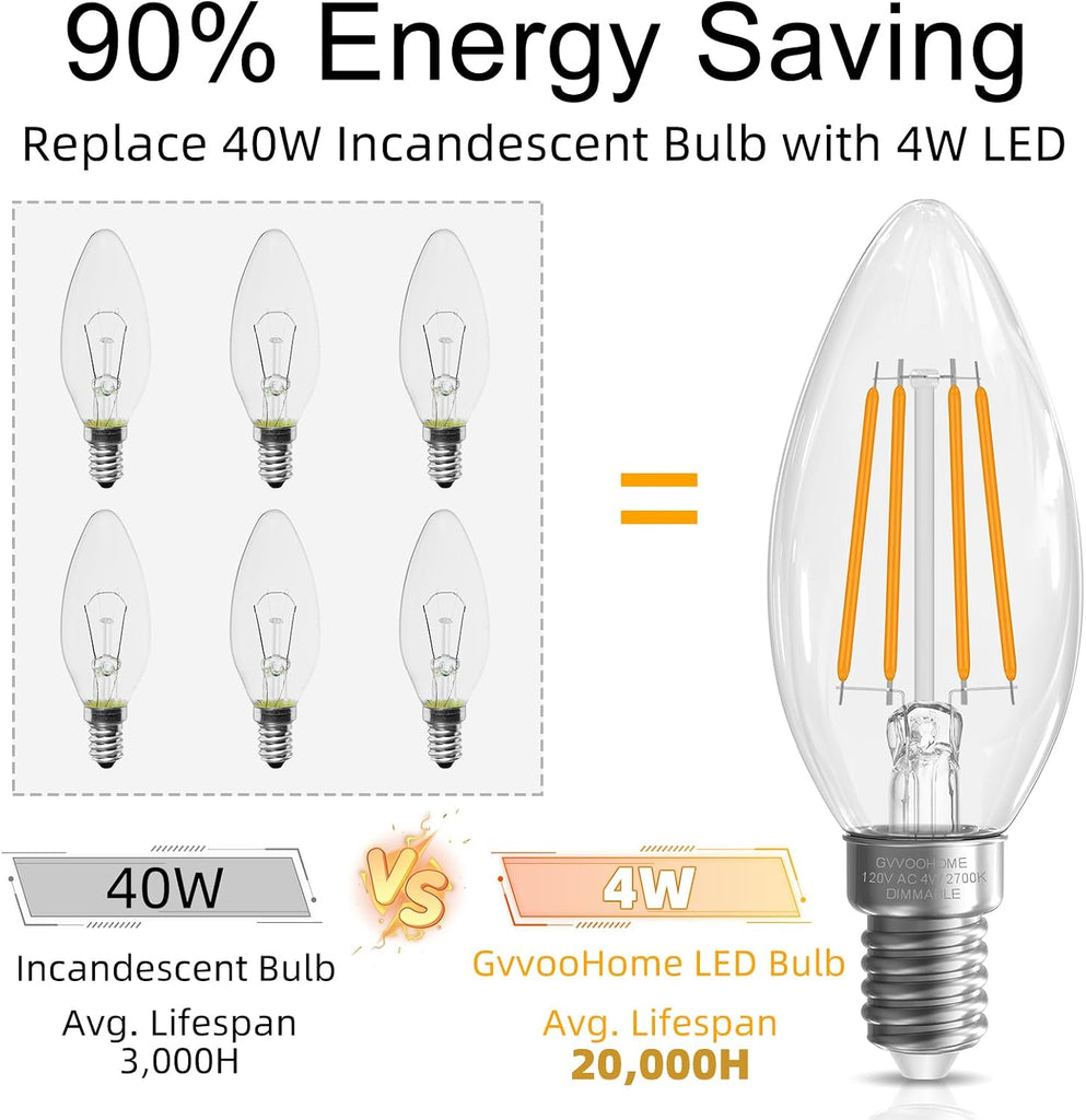 LED Candelabra Light Bulbs 40 watt Equivalent, Dimmable E12 Bulb 2700K