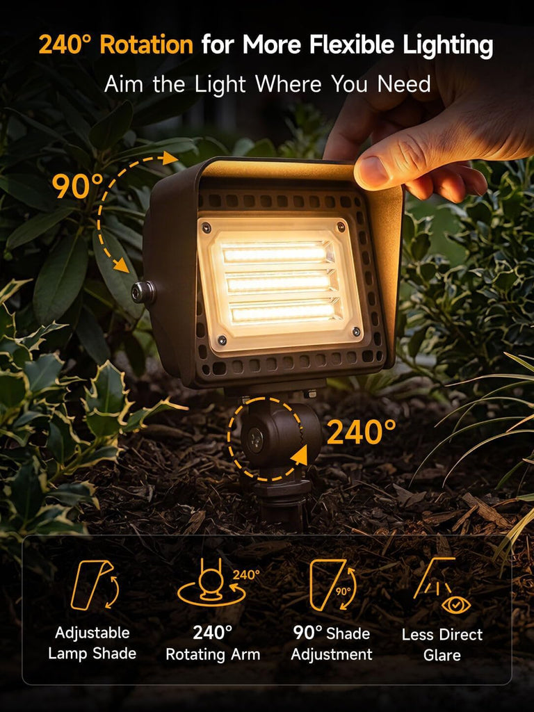 Low Voltage Landscape Flood Light, 20W 12V, 2700K, 1 Pack