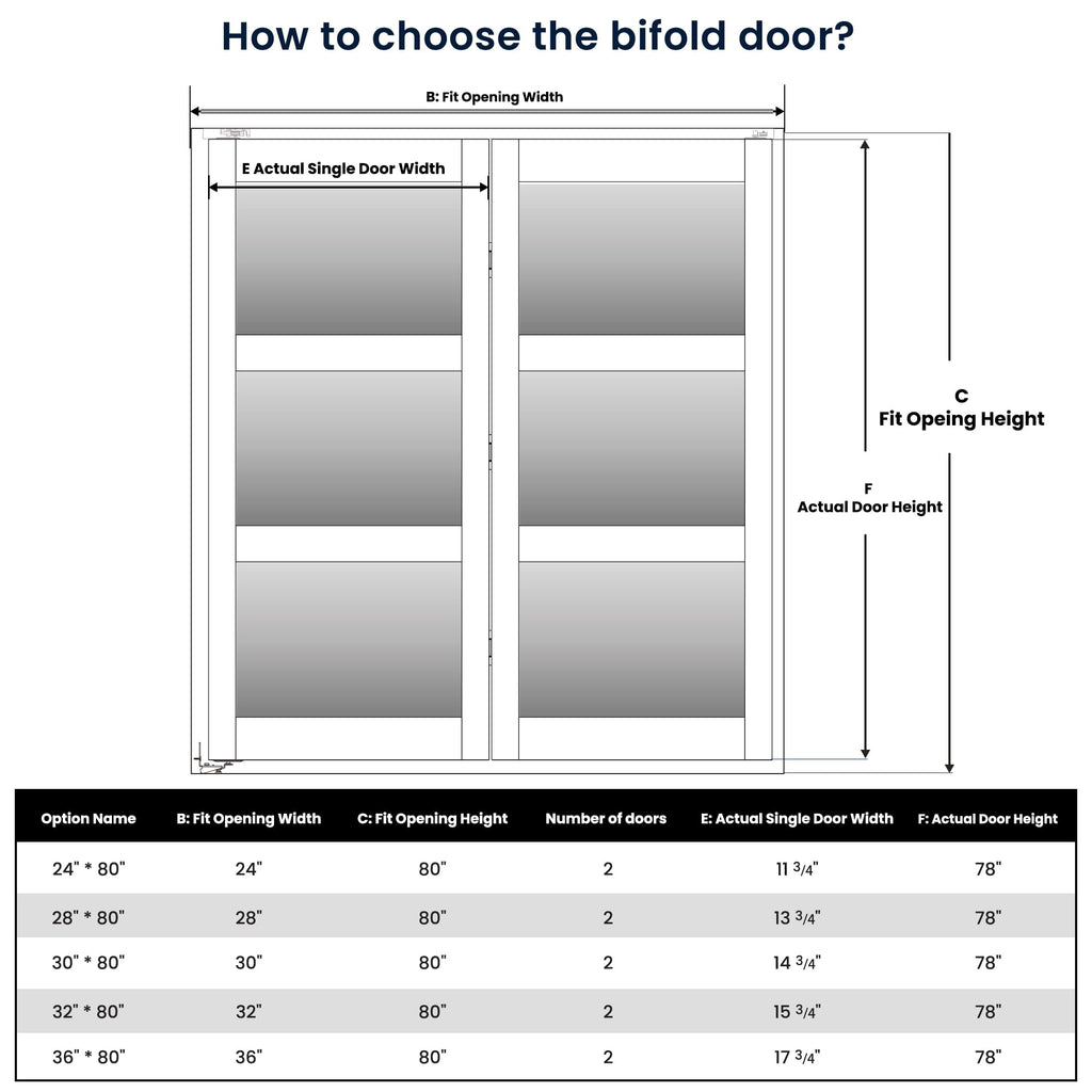 Bifold Doors for 30" x 80" Opening, 3-lite Tempered Frosted Glass