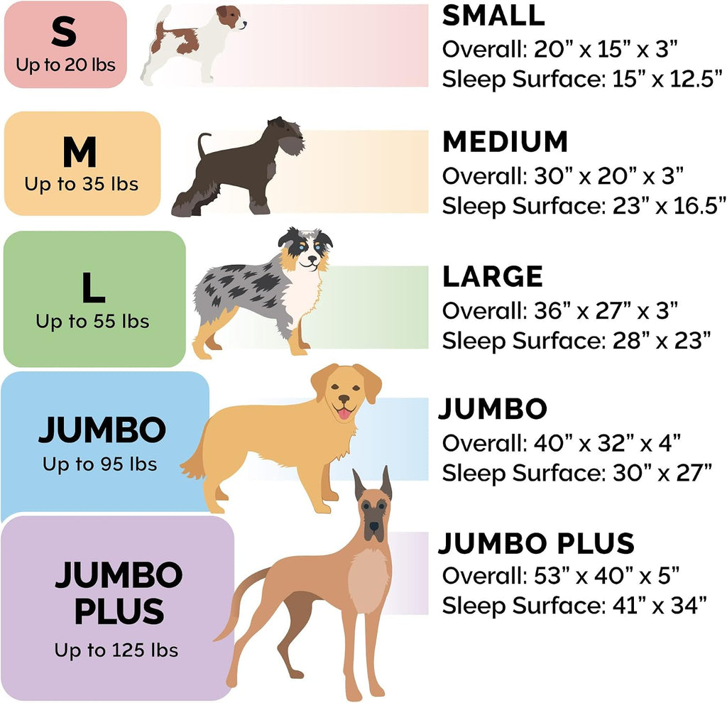 Cooling Gel Dog Bed for Dogs w/ Removable Bolsters & Washable Cover, For Dogs Up to 35 lbs - Quilted