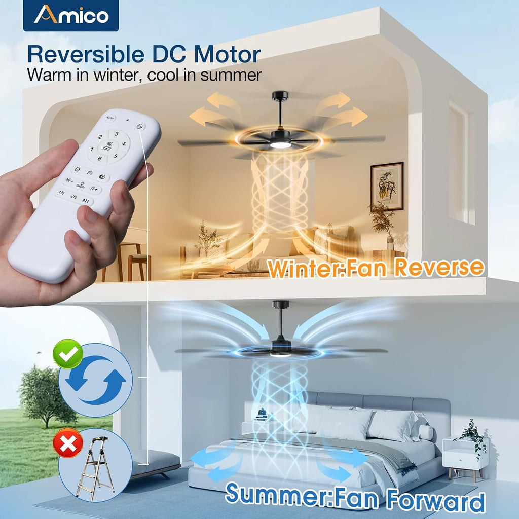 Ceiling Fans with Lights and Remote, 72 Inch Black Indoor/Outdoor Ceiling Fan with 6 Speed, Reversible DC Motor, 3CCT