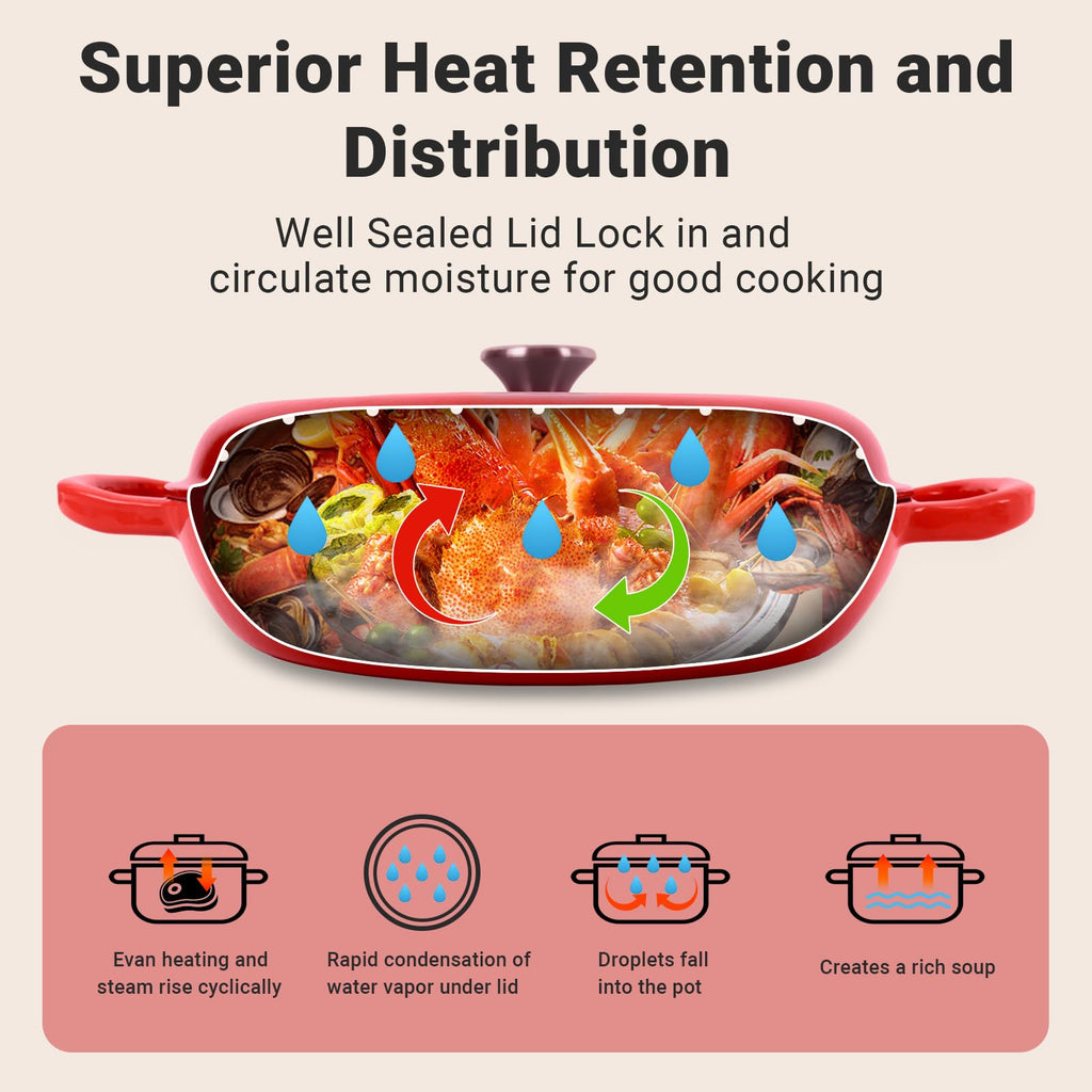 Enameled Cast Iron Dutch Oven, 3.8 Quart Dutch Oven Pot with Lid, Non Stick Cast Iron Pot, Round Oven Safe up to