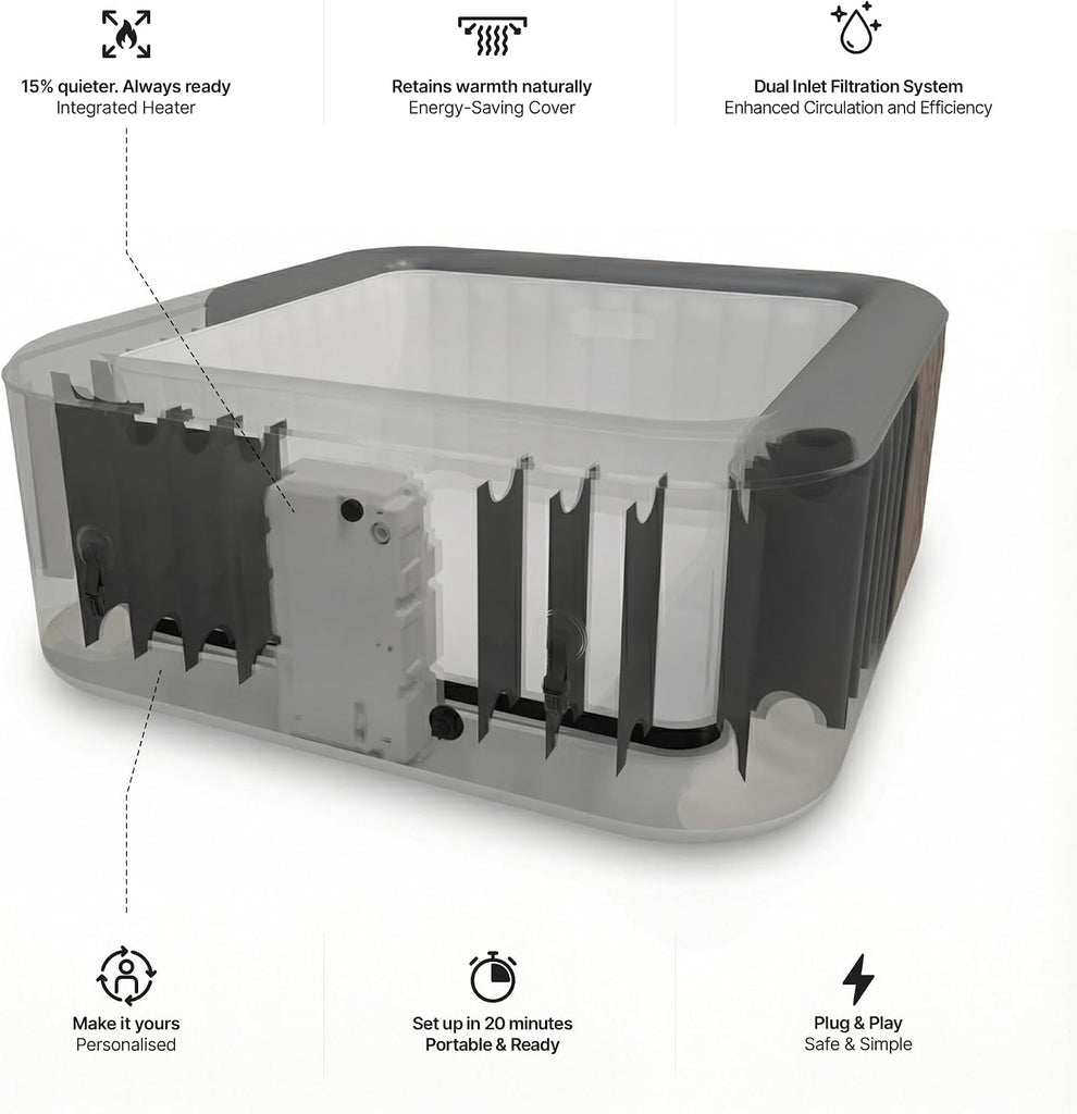 Pacific Inflatable Hot Tub | Square Outdoor Spa | Integrated Eco Heater | 110-130 AquaBubbleTM Massage System |