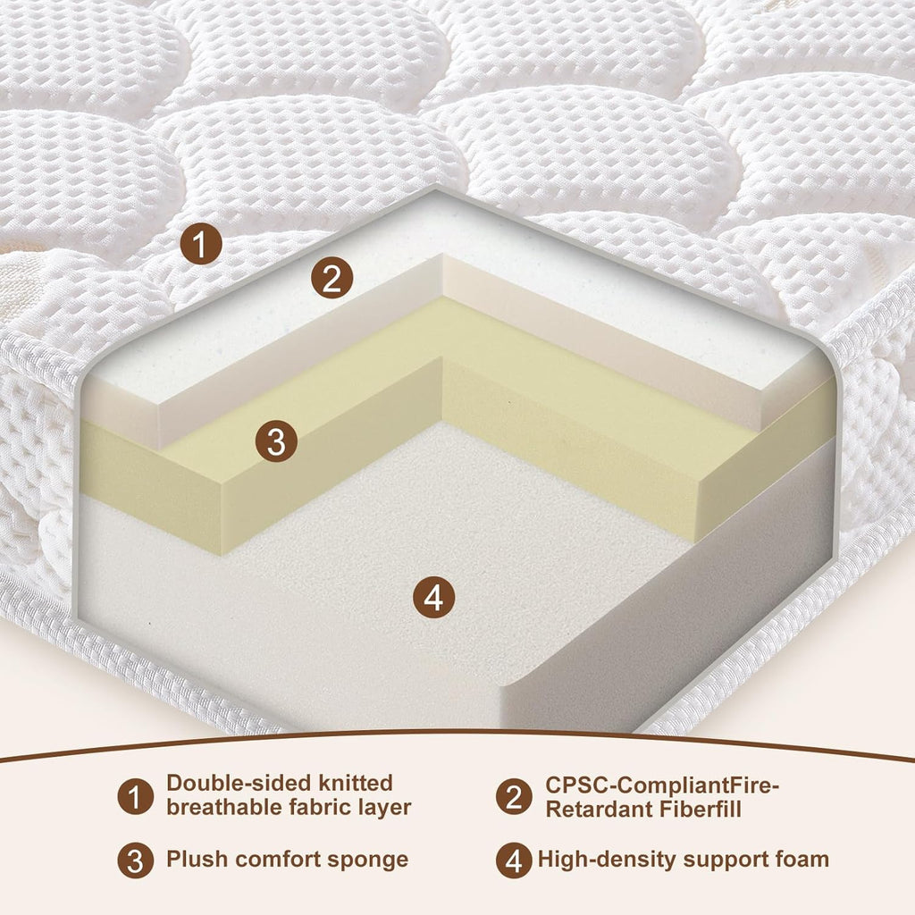 Premium Crib & Toddler Mattress-52"x27.6"x5", 100% Knitted Fabric, Soft Moisture Absorbent & Breathable Crib