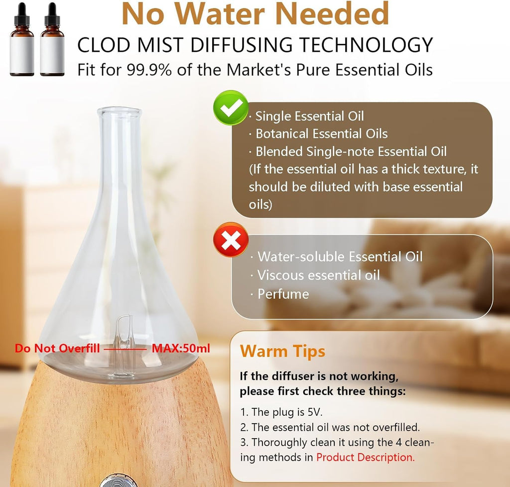 Essential Oil Diffuser Humidifiers, 7 Colors Light Setting, Quiet Diffuser, Small Aromatherapy Diffuser with Wood