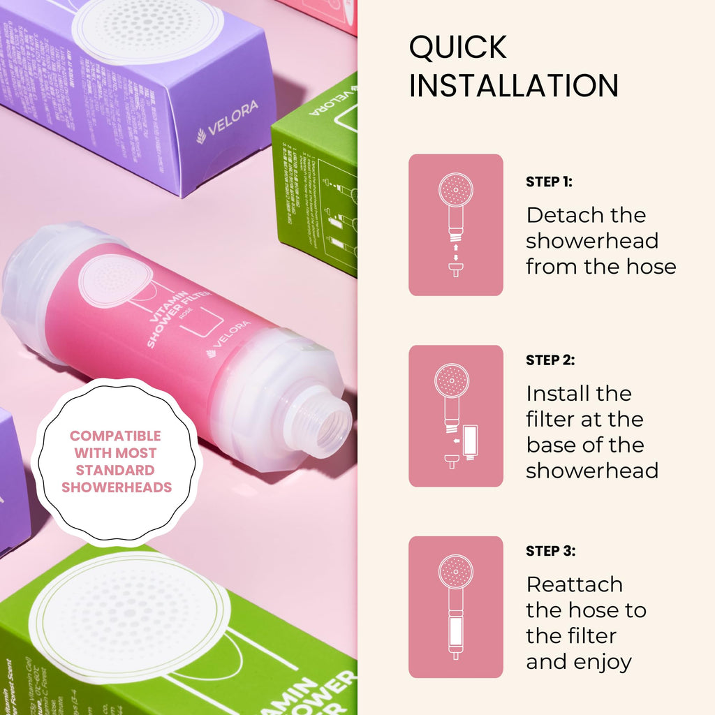 Vitamin C Shower Filter and Water Softener for Hard Water - Aromatherapy Shower Head Attachment - Universal Fit, Easy