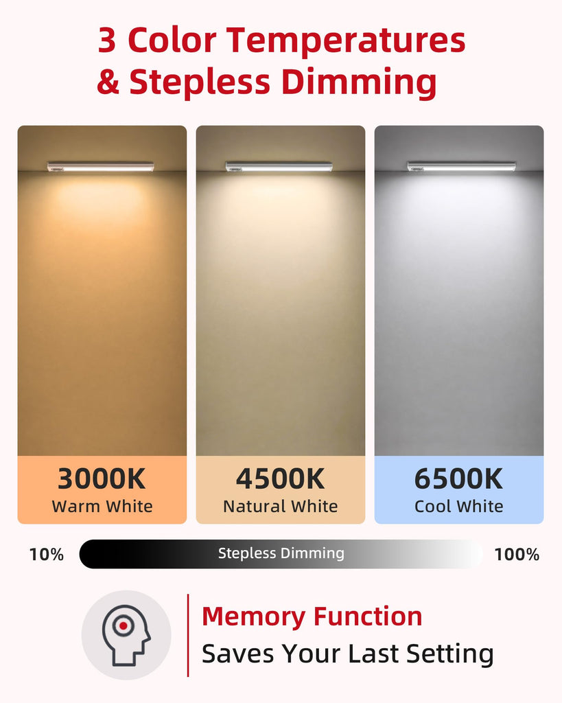 Under Cabinet Lights, Motion Sensor Light Indoor, Closet Lights