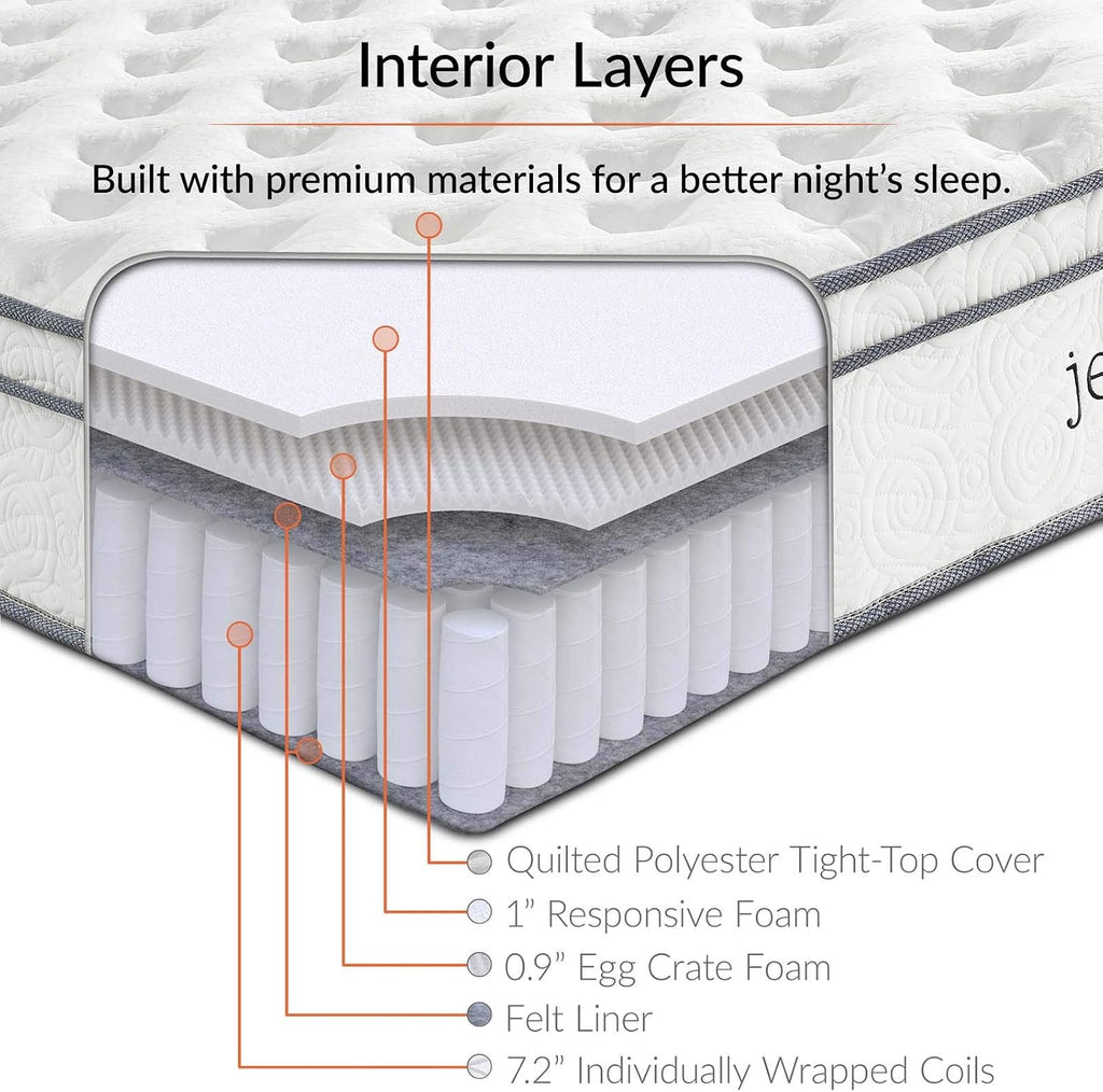 Jenna 10" Innerspring and Memory Foam California King Mattress With Individually Encased Coils, White