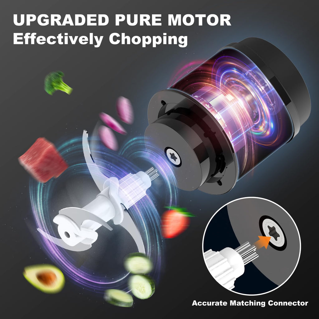 Food Processor, 2‐Speed Electric Food Chopper & Small Meat Grinder