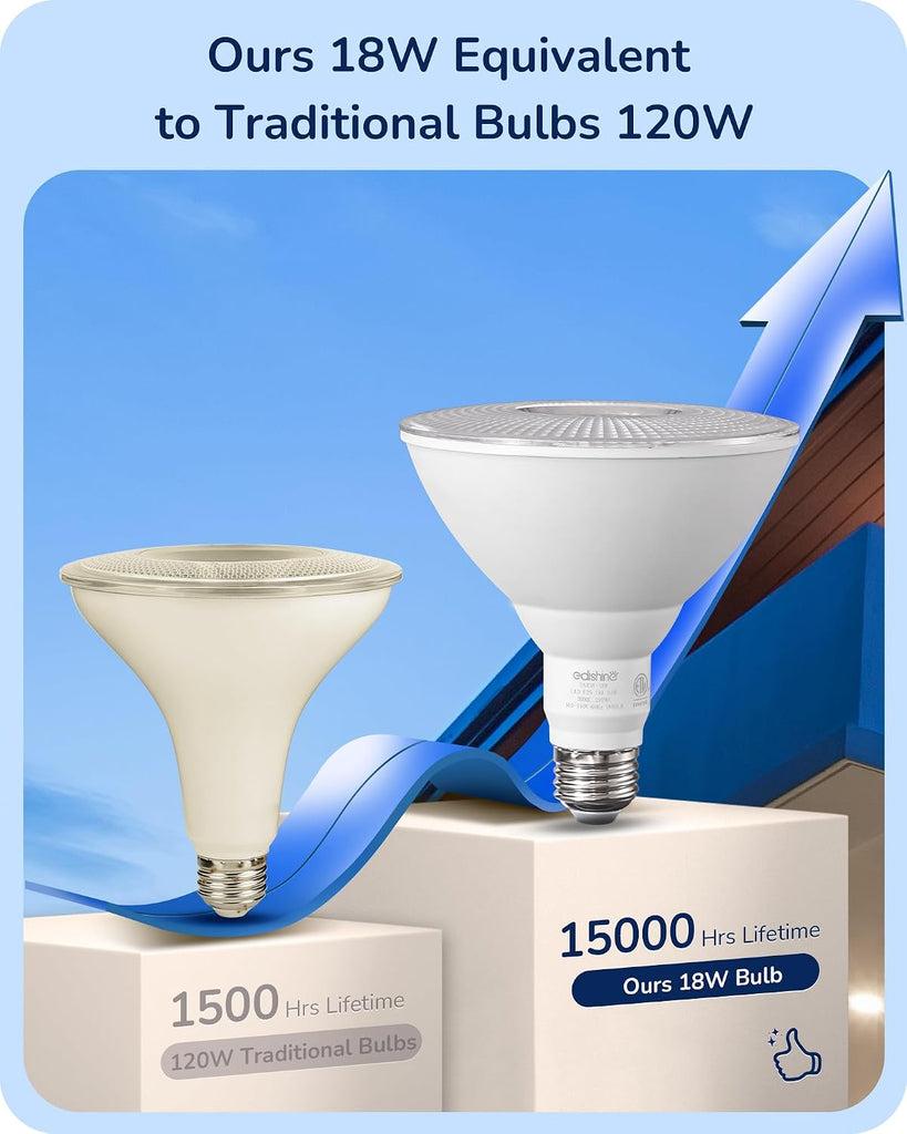 PAR38 LED Flood Light Bulbs Outdoor Dimmable 5000K 1800LM