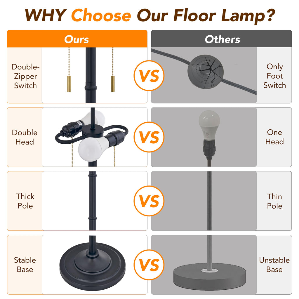 Upgraded 2-Light Mid Century Modern Black Floor Lamp