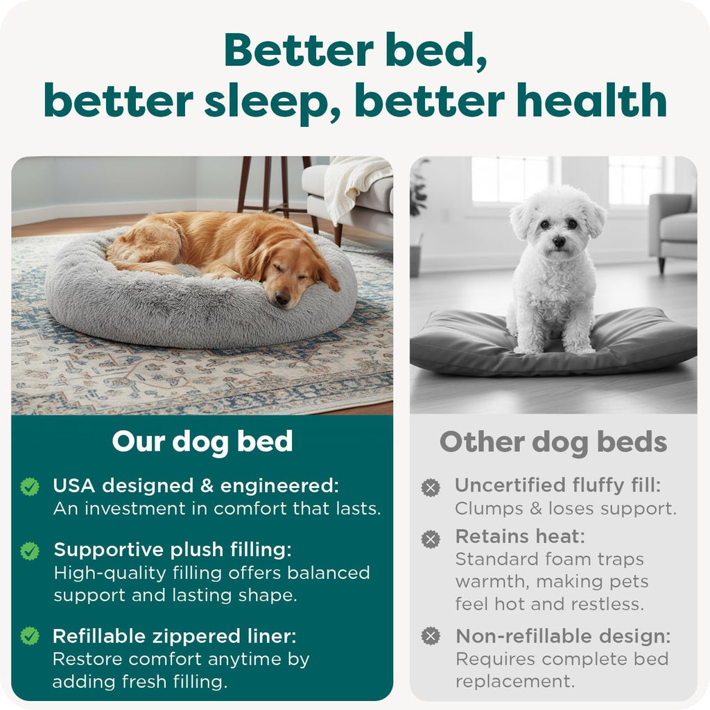 Round Calming Donut Dog Bed for Dogs, Refillable w/ Removable Washable Cover, For Dogs Up to 75 lbs