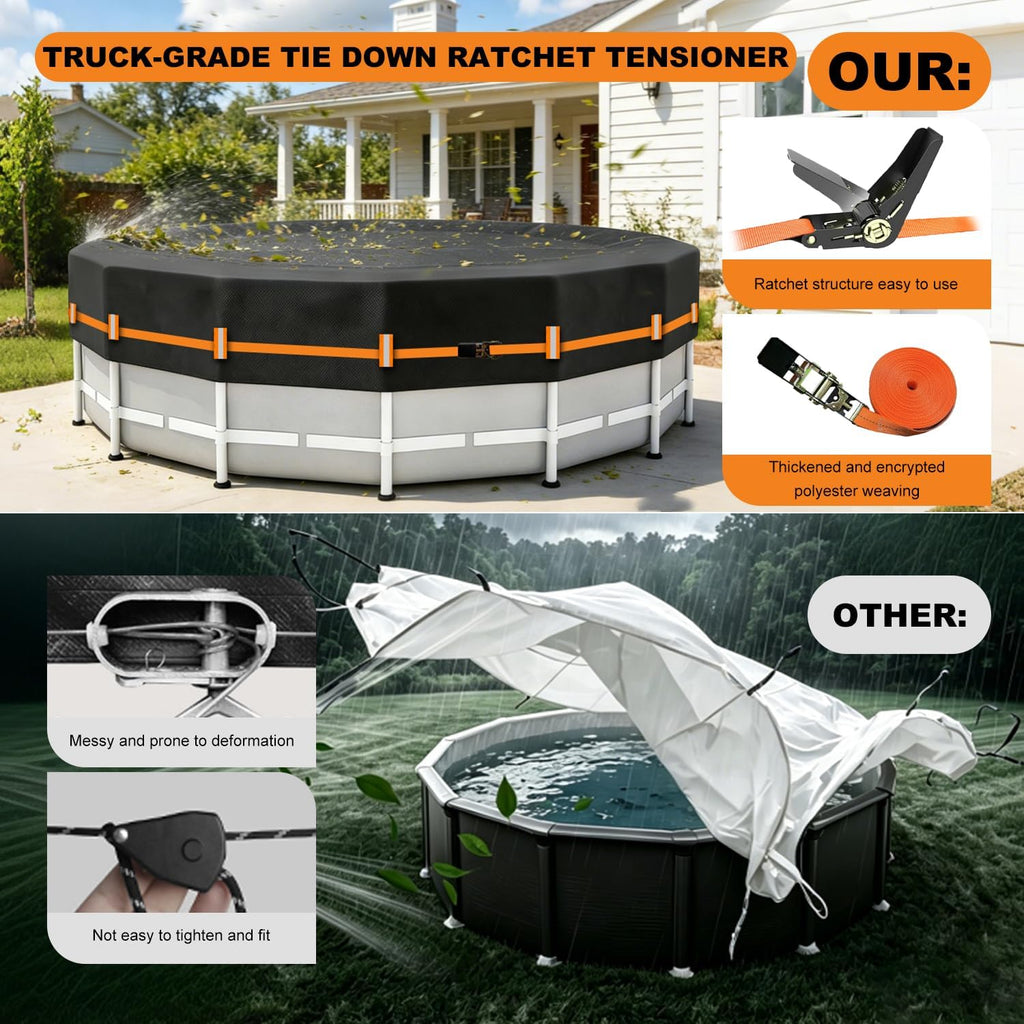 15FT Round Pool Cover Thicker Solar Pool Covers for Above Ground Pools | 600D Polyester Oxford,Tear