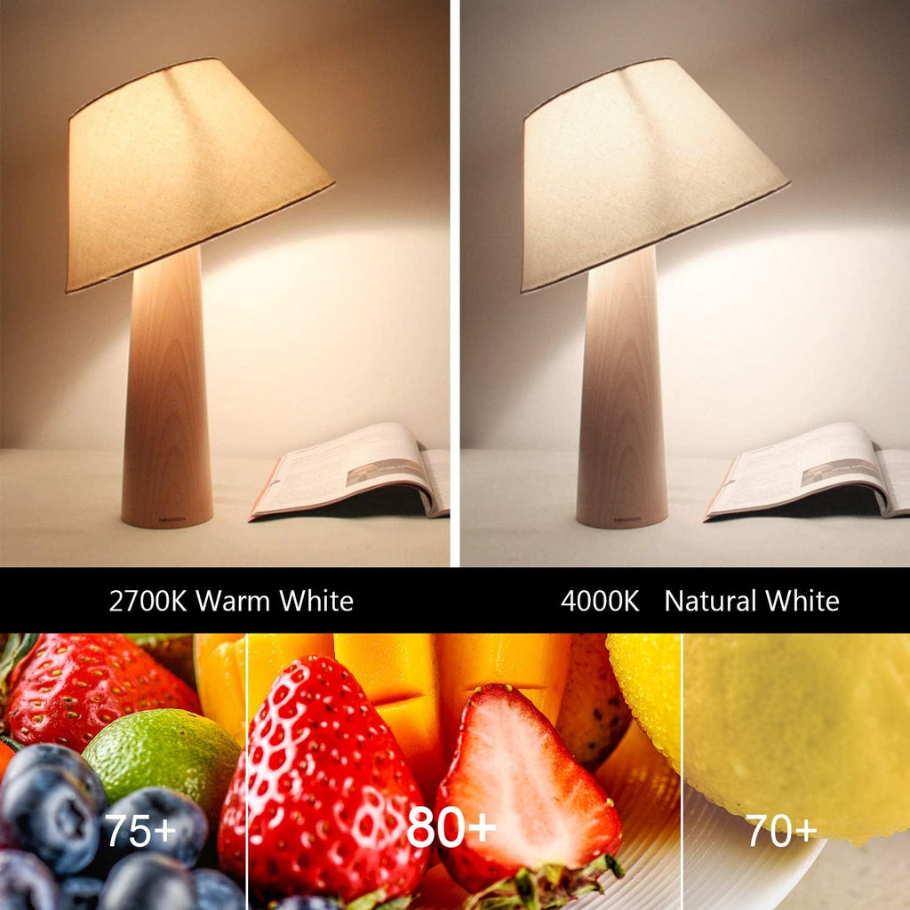 5.5W A19 LED Light Bulb, 2700k, 6 Pcs, 40 Watt Equivalent,Efficient LED Bulbs 500LM,E26 Medium Screw Base,Soft Warm