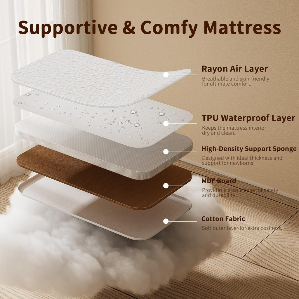 3 in 1 Baby Bassinet, Bedside Bassinet for Baby, Rocking Bassinet with Breathable Full-Mesh, Mattress and Soft Sheet