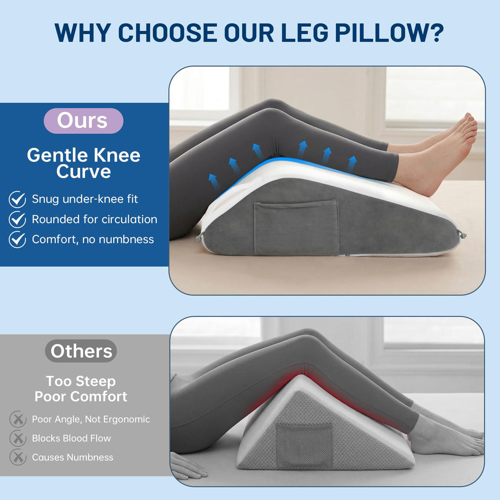 Knee Wedge Pillow for Back Sleeping, Dual-Layer Adjustable Leg Pillow