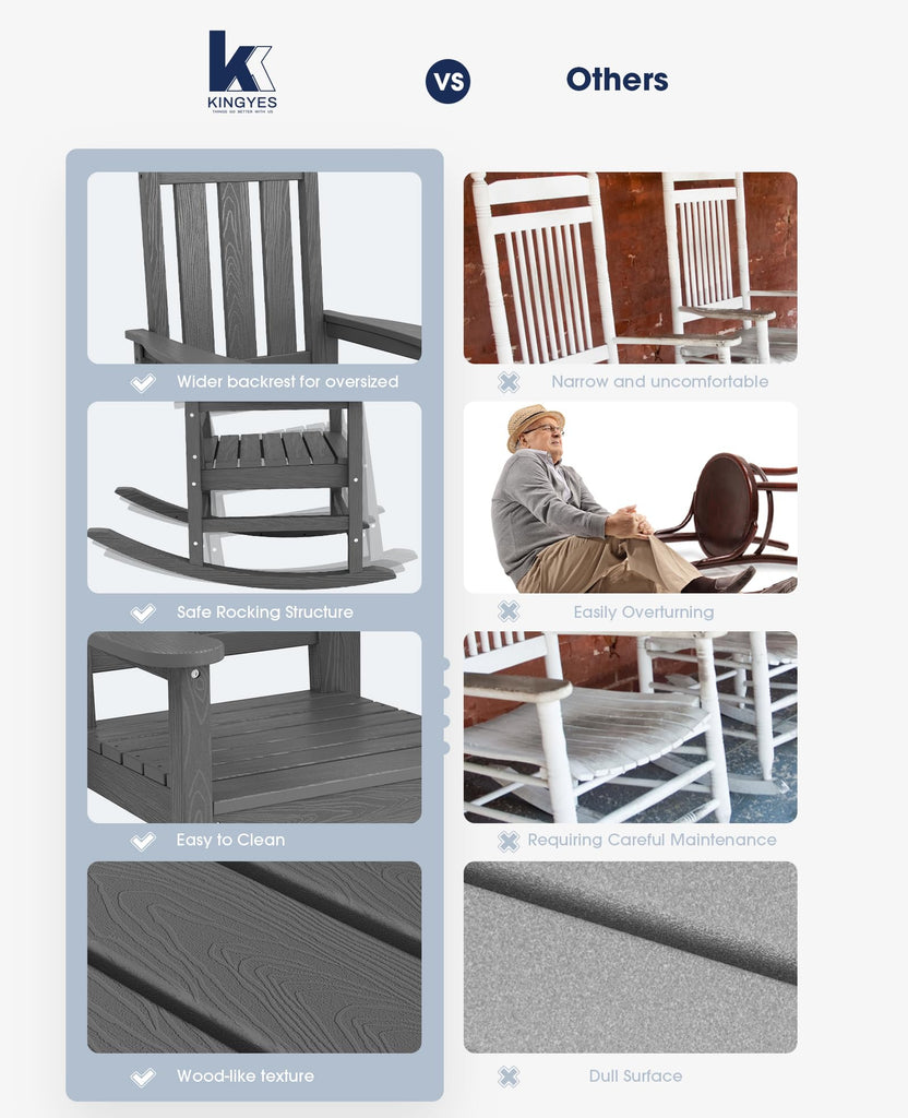 Oversized Outdoor Rocking Chair Set of 4, HDPE Patio Rockers, Gray