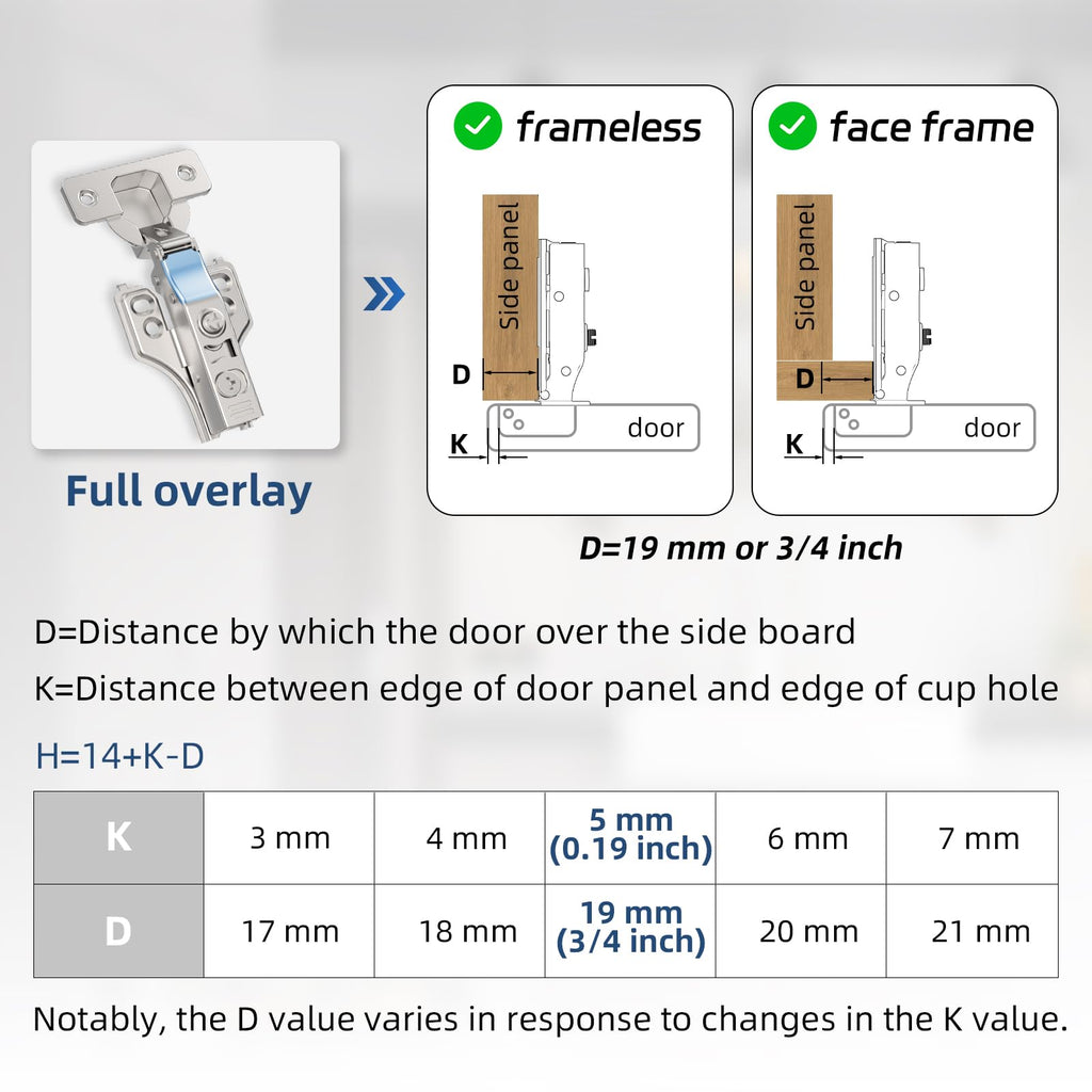 30 Pack 3/4" Full Overlay Soft Close Concealed Hinge for Face Frame & Frameless Door, 3D Adjustment, Clip-on Plate
